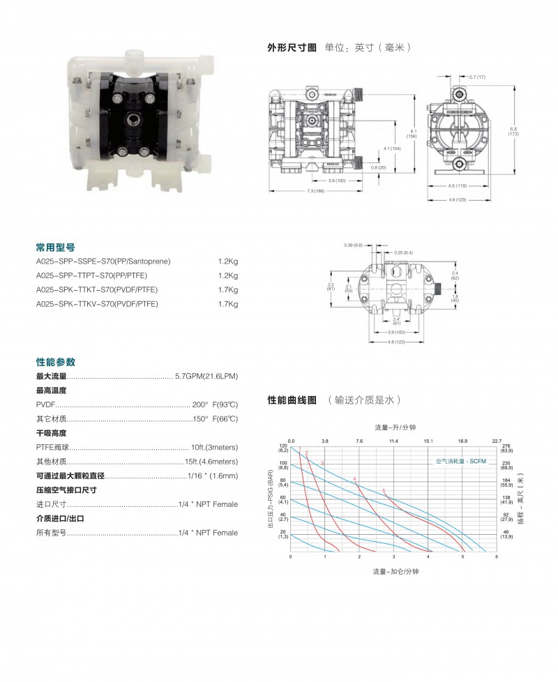 TIM图片20190703151940